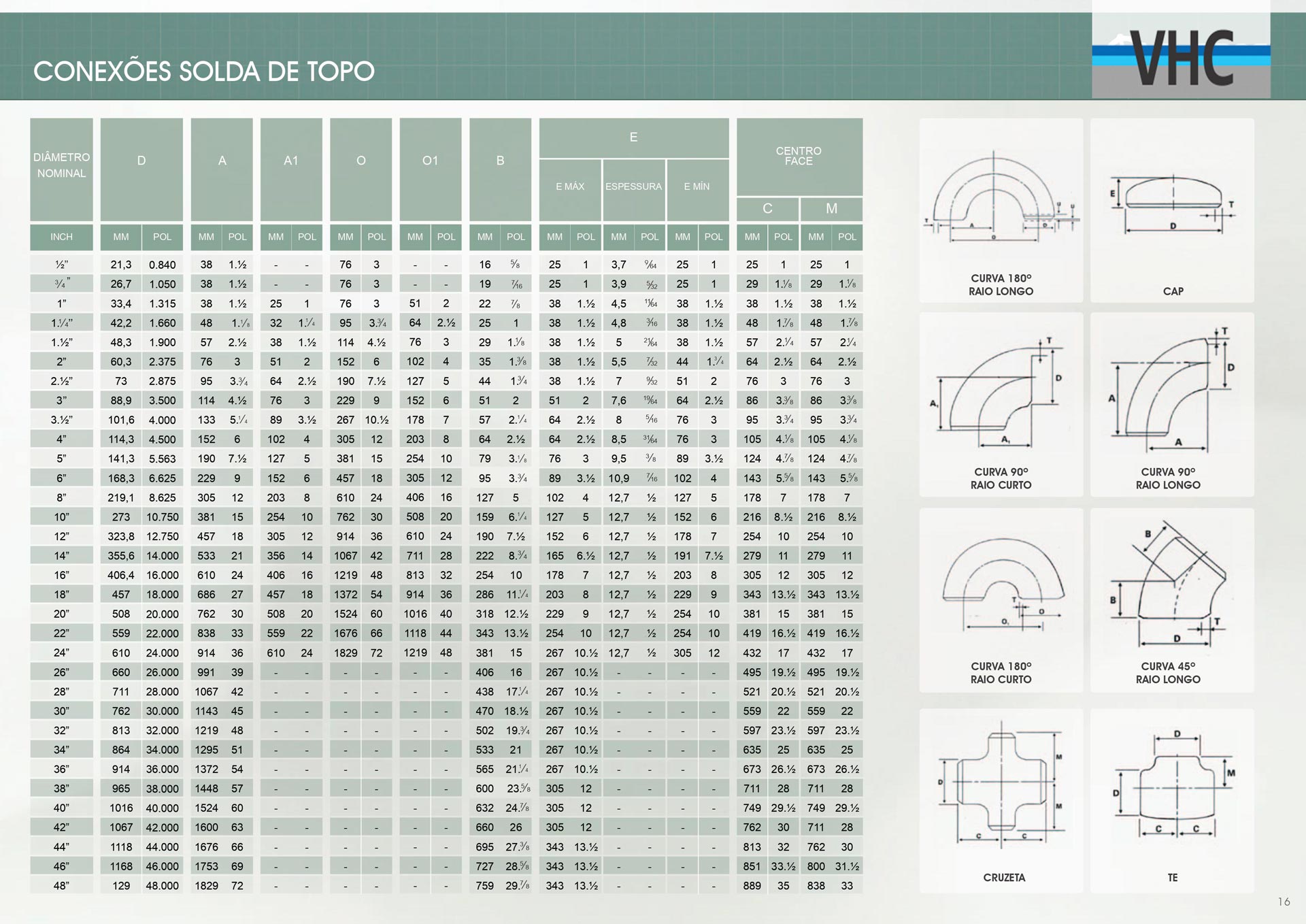 flange-econect4